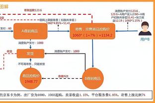 A-史密斯：快船提醒了我们 在西部他们可以和任何人竞争